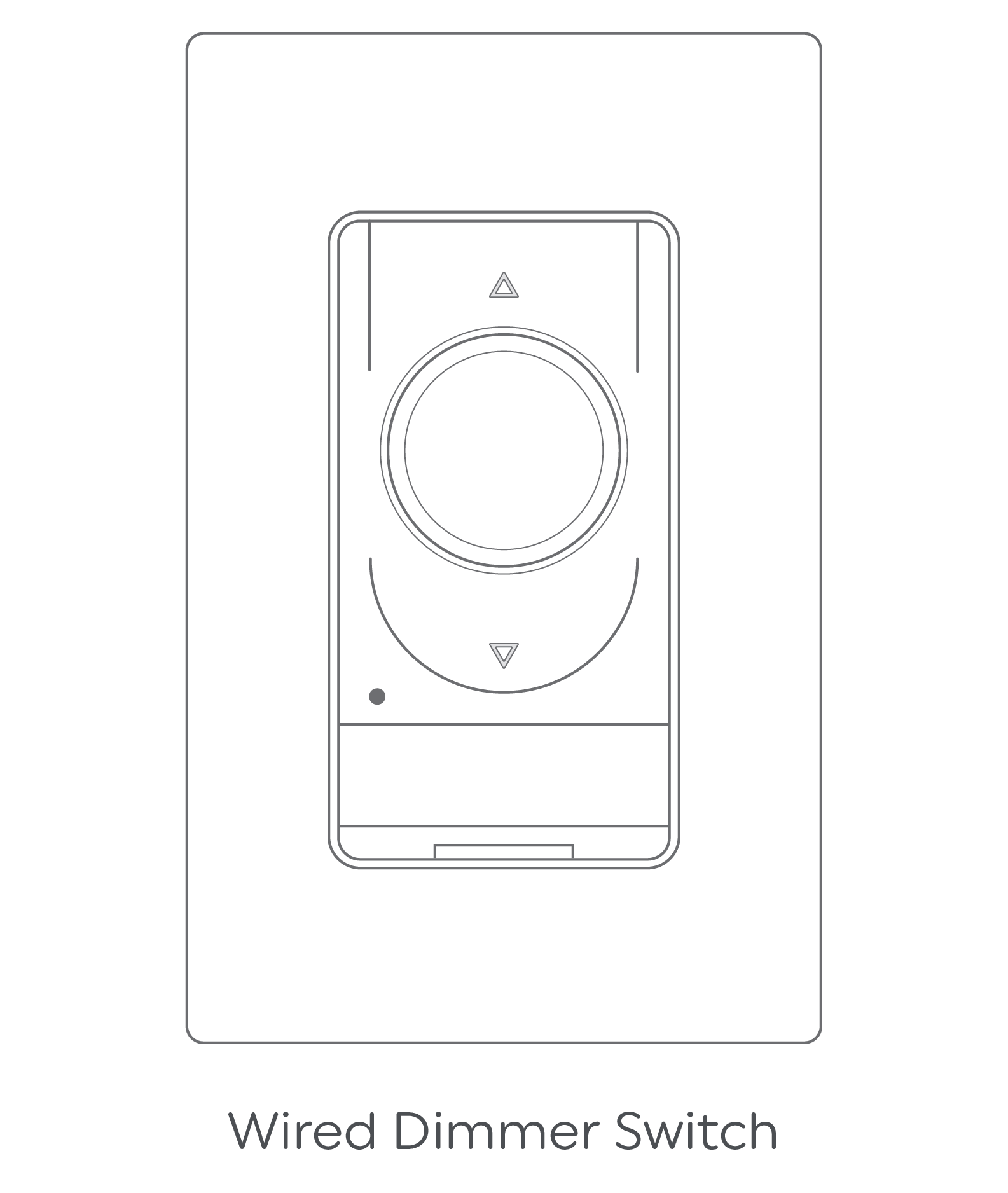 Resetting and Power Cycling Wired Cync Switches